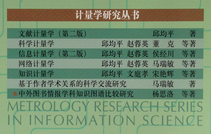 计量学研究丛书